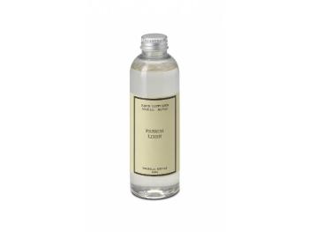 Cereria Mollá Rezervă de schimb pentru difuzor French Linen 200 ml