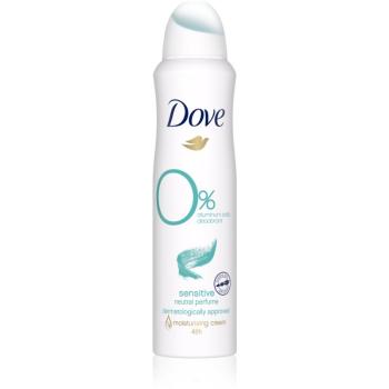 Dove Sensitive deodorant spray 150 ml