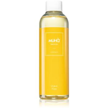 Muha Uva e Fico reumplere în aroma difuzoarelor 200 ml