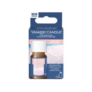 Yankee Candle Ulei parfumat Pink Sands 10 ml