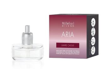 Millefiori Milano Reumplere pentru difuzor electric Aria Struguri și coacăze negre 20 ml