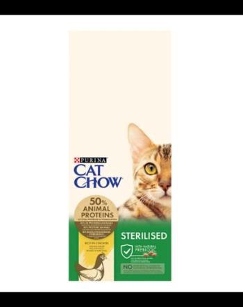 PURINA Cat Chow Special Care Sterilized hrana uscata pentru pisici sterilizate 15 kg