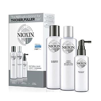 Nioxin Set cadou pentru părul fin natural System 1