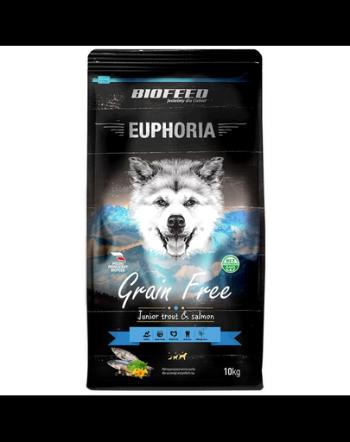 BIOFEED EUPHORIA Gluten Free Pastrav &amp; Somon hrana monoproteica pentru caini tineri de rase medii si mari 10 kg