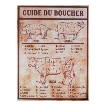 Semn din metal 30x40 cm Butcher's guide – Antic Line