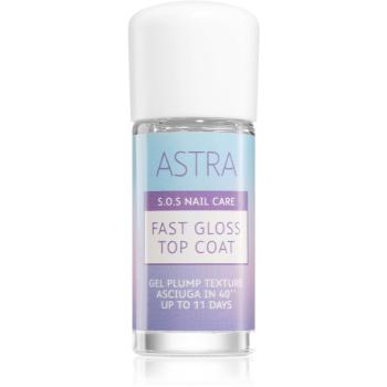 Astra Make-up S.O.S Nail Care Fast Gloss Top Coat lac de unghii pentru o protecție perfectă și strălucire intensă 12 ml
