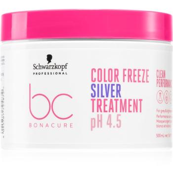 Schwarzkopf Professional BC Bonacure Color Freeze Silver masca neutralizeaza tonurile de galben 500 ml