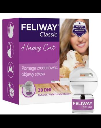 FELIWAY Difuzor feromoni pentru pisici + rezerva 48ml