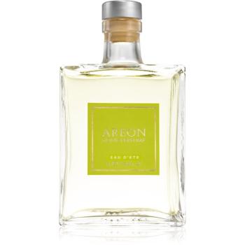 Areon Home Black Eau d´Été aroma difuzor cu rezervã 1000 ml