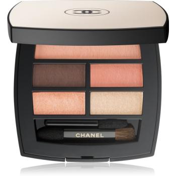 Chanel Les Beiges Eyeshadow Palette paleta farduri de ochi culoare Warm 4.5 g