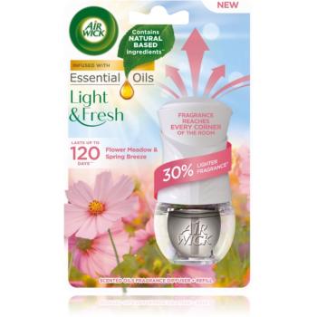 Air Wick Light & Fresh Flower Meadow & Spring Breeze odorizant electric cu rezervã 19 ml