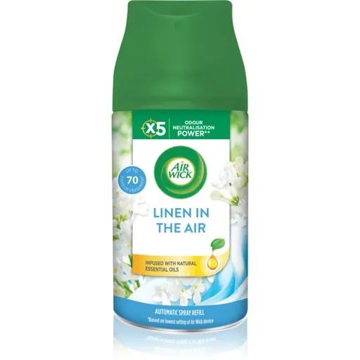 Air Wick Freshmatic Linen In The Air odorizant de camera rezervă 250 ml