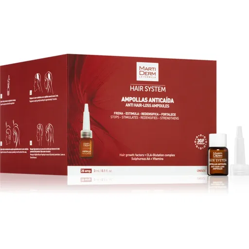 MartiDerm Hair System Anti Hair-Loss Ampoules fiolă impotriva caderii parului 28 buc