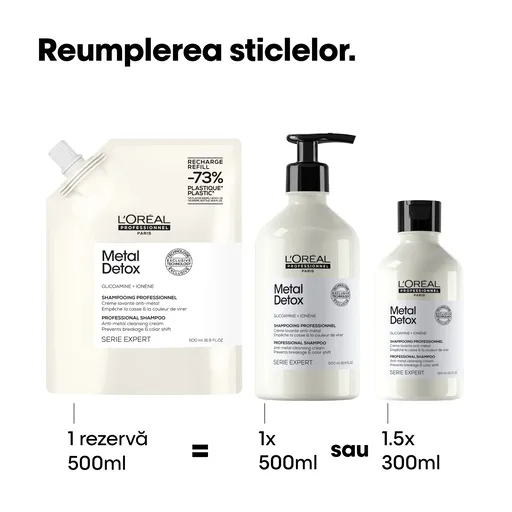 Sampon-Crema Pentru Curatarea Metalelor L'Oréal Professionnel Serie Expert Metal Detox, Cantitate: 500 ml Rezerva