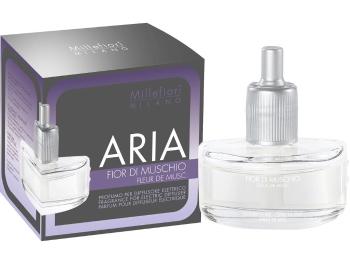 Millefiori Milano Reumplere în difuzor electric Aria Morning Moss 20 ml