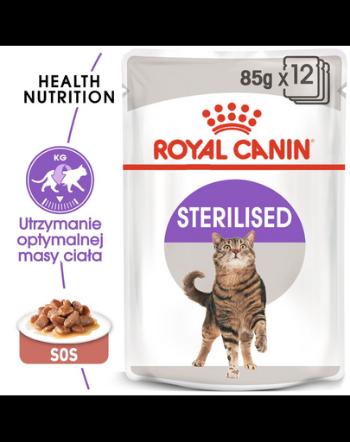 ROYAL CANIN Sterilised 24x85 g hrană umedă în sos pentru pisici adulte, sterilizate