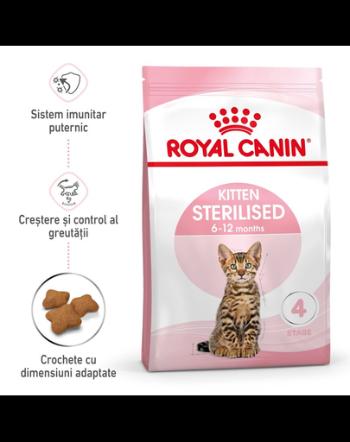 Royal Canin Kitten Sterilised hrana uscata pentru pisicute sterilizate cu varsta cuprinsa intre 4 si 12 luni 400 g