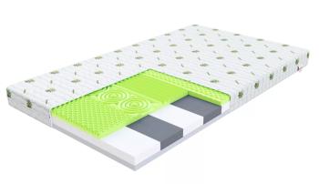 FDM Penový matrac ADRIANO Aloevera | 90 x 160 cm