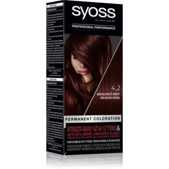 Syoss Color Culoare permanenta pentru par culoare 4-2 Mahogany Red 2x50 ml