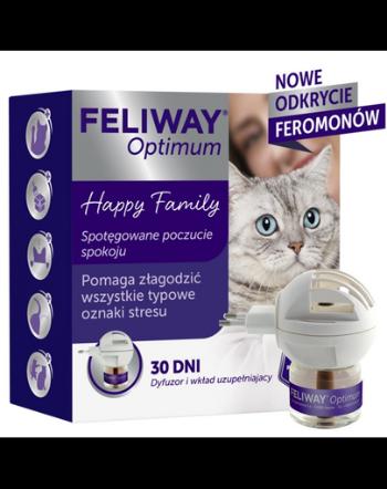 FELIWAY Optium Difuzor + rezerva feromoni pentru calmarea pisicilor