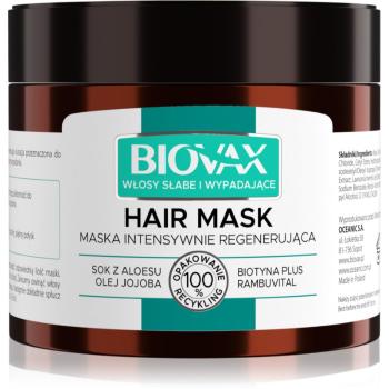 L’biotica Biovax Falling Hair mască fortifiantă impotriva caderii parului 250 ml