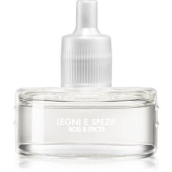 Millefiori Aria Legni & Spezie rezervă pentru difuzorul electric 20 ml