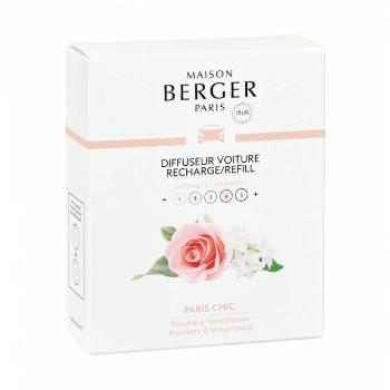 Maison Berger Paris Reîncărcare de schimb pentru difuzorul de mașină Chic ParisParis Chic(Car Diffuser Recharge/Refill) 2 buc