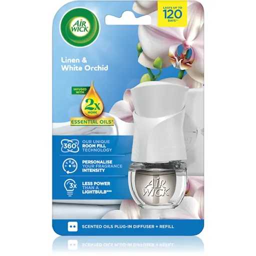 Air Wick Linen & White Orchid odorizant electric cu rezervã 19 ml