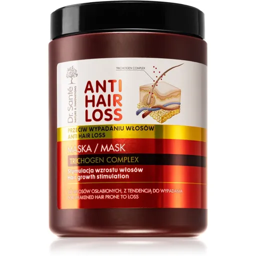 Dr. Santé Anti Hair Loss masca stimuleaza cresterea parului 1000 ml