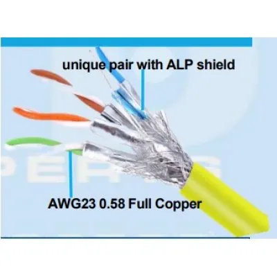 Cablu S/FTP Cat.7, Cupru Integral, AWG23 (0.58 mm), Rola 305m TED006387 SFTP Ted Electric