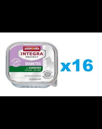 ANIMONDA Integra Protect Diabetes cu iepure 16x100 g hrana pisici cu diabet