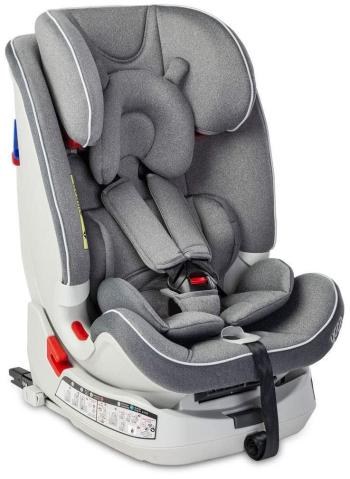 Gyerekülés CARETERO Yoga 2019, Grey