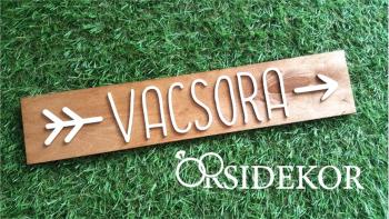 Modern irányító tábla