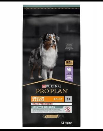 PURINA Pro Plan Grain Free Adult Medium Large Sensitive Digestion 12kg