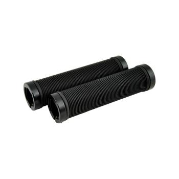 
                         grip-uri - LORING 
                