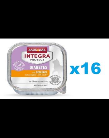 ANIMONDA Integra Protect Diabetes pasari de curte 16x100 g hrana pisici diabetice