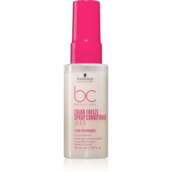 Schwarzkopf Professional BC Bonacure Color Freeze balsam (nu necesita clatire) pentru păr vopsit 50 ml