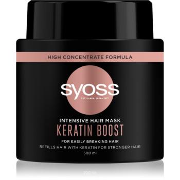 Syoss Keratin masca cu keratina pentru păr 500 ml