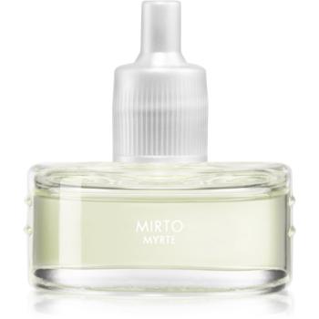 Millefiori Aria Myrtle rezervă pentru difuzorul electric 20 ml