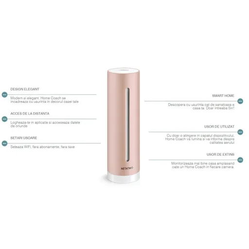 Dispozitiv smart de monitorizare a calitatii aerului Netatmo Home Coach Wireless NHC-EC