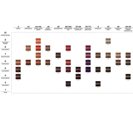 Vopsea de Par Indola PCC Red  Fashion 6.4, 60 ml