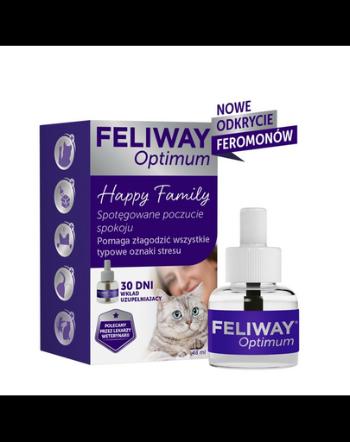 FELIWAY Optium Rezerva difuzor feromoni pentru calmarea pisicii