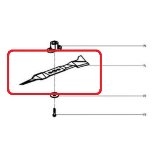 Cutit taiere pentru masina de tuns gazonul Ruris RX200