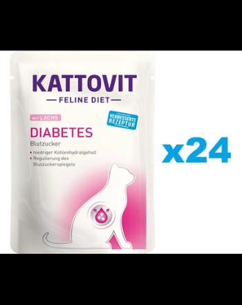 KATTOVIT Feline Diet Diabetes hrana umeda dietetica pentru pisici cu diabet  24 x 85 g