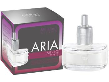 Millefiori Milano Rezervă de umplere pentru difuzorul electric Aria Mirto de 20 ml