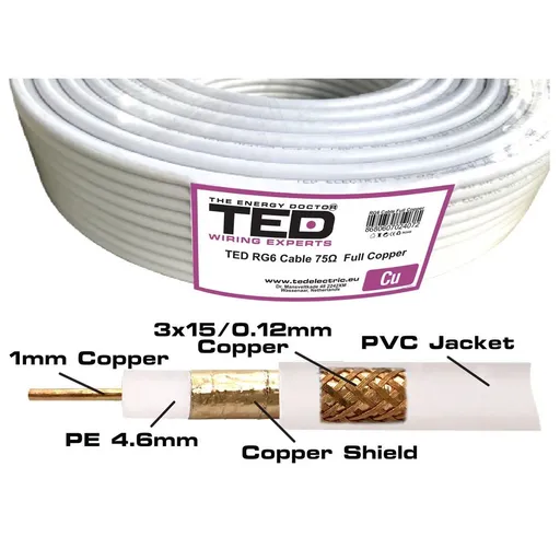 Cablu coaxial 75 ohm RG6 cupru + tresa cupru TED Wire Expert 305ML TED002365