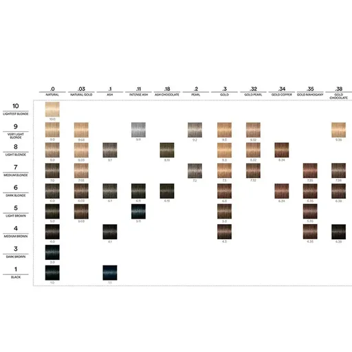 Vopsea de Par Indola PCC Natural  Essentials 7.03, 60 ml