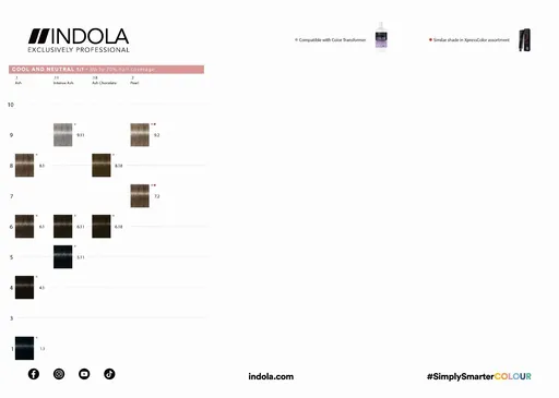 Vopsea de Par Permanenta cu Amoniac Indola PCC 7.2, 60 ml