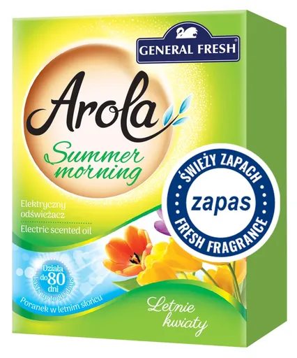 Reîncărcare de înlocuire pentru odorizantul de aer electric