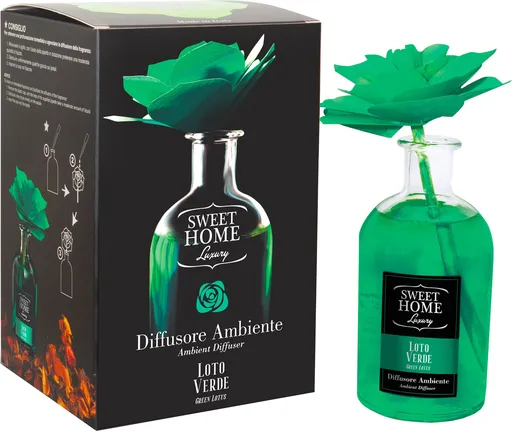 Sweet Home Collection Difuzor de aromă Green Lotus 250 ml